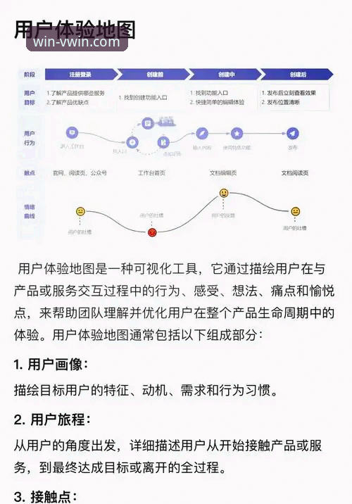 资深用户实测分享：德赢体育手机端官方下载全流程与高效使用心得